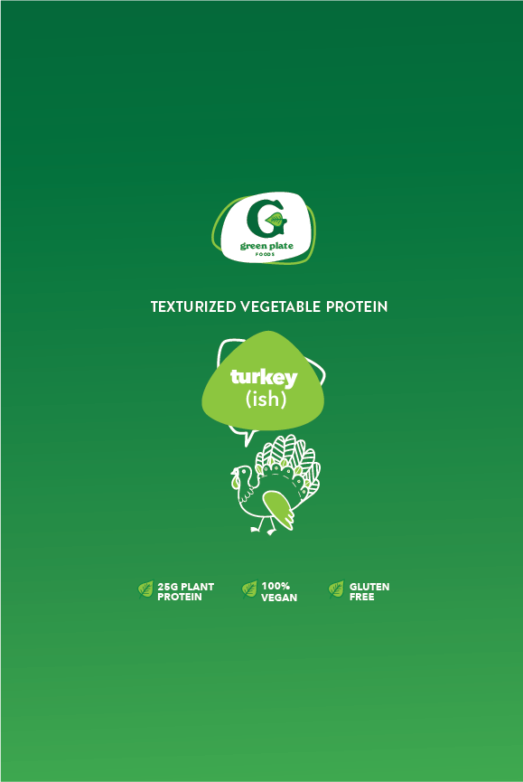 Turkey (ish)